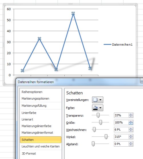 Excel: Linien mit Schatten-Wurf