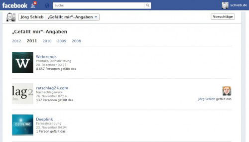 Facebook: Gefällt mir-Angaben