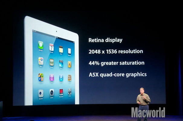 iPad 3