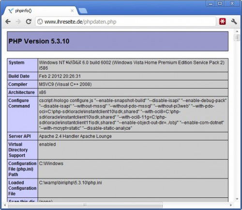 phpinfo