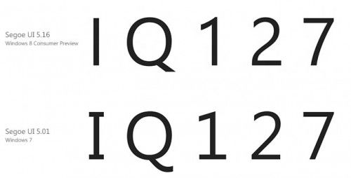 Segoe UI in Windows 8 und Windows 7, Grafik von istartedsomething.com