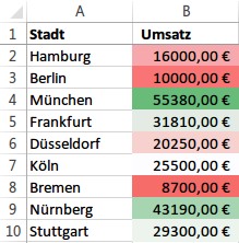 excel2013-umsatz-beispieltabelle-farbskala
