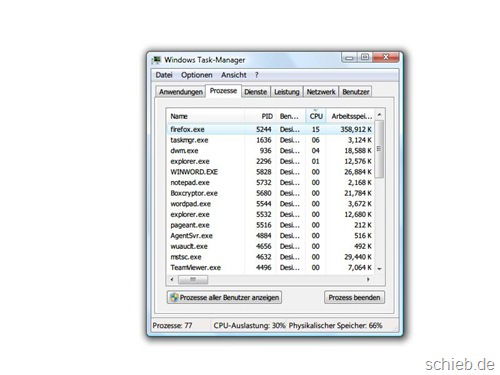 Arbeitsspeicher-Verbrauch von Firefox und Chrome senken