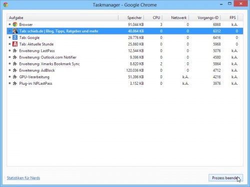 google-chrome-task-manager