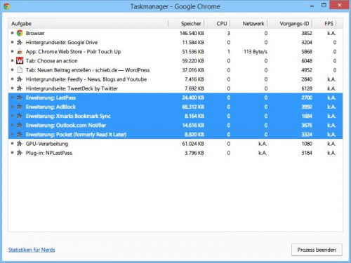 browser-addons-chrome-task-manager-addon-prozesse