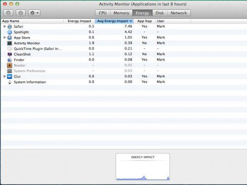 osx-mavericks-activity-energy