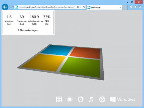 internet-explorer-leistungsdashboard