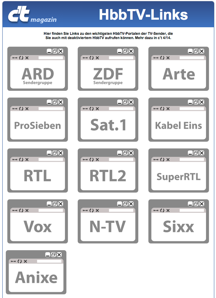 Der Spion im Wohnzimmer: Indiskrete Smart-TVs