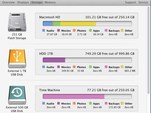 osx-ueber-diesen-mac-speicher