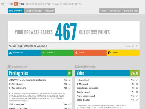 html5test