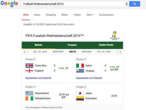 google-wm-spielstand