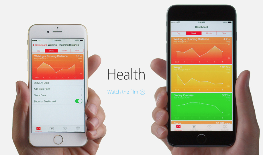 Apple stellt iOS 8.0.2 bereit