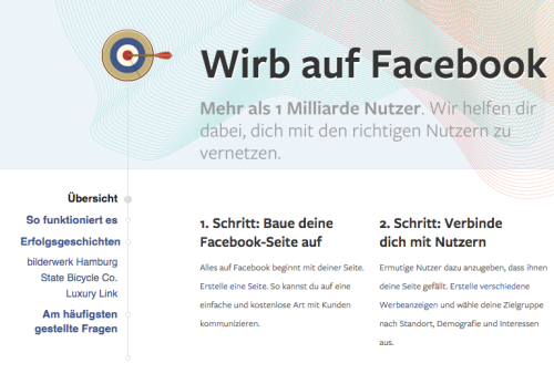 facebook ads