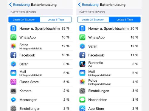 ios8-batterienutzung
