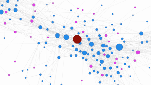 privatnetwork