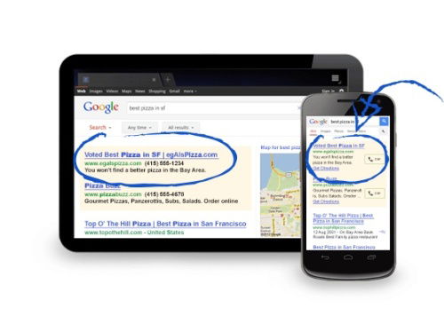 adwords