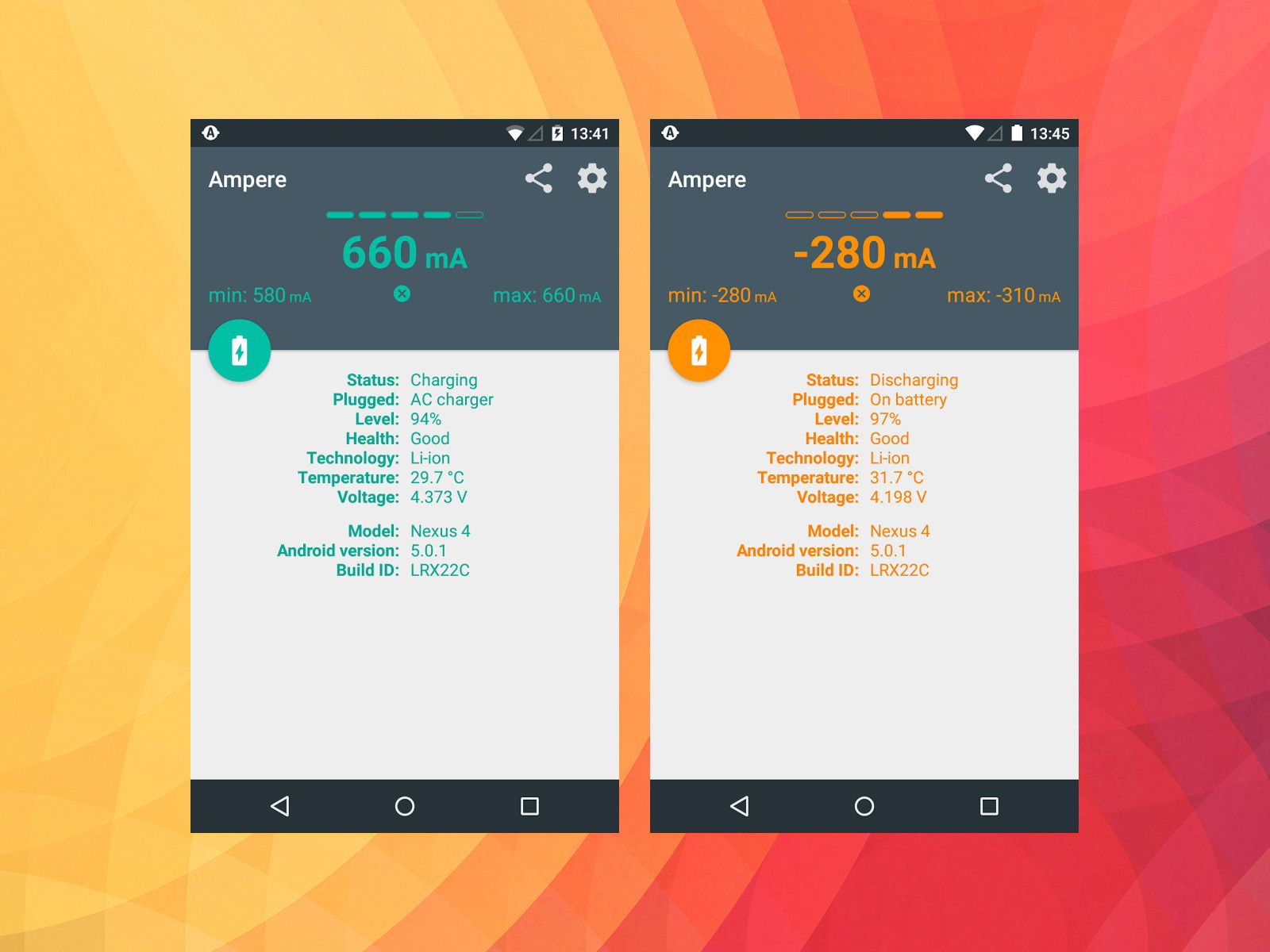 Wie schnell wird der Akku beim Android-Gerät geladen?