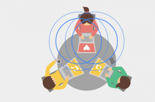 google_tone
