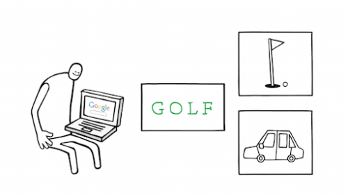 google_golf