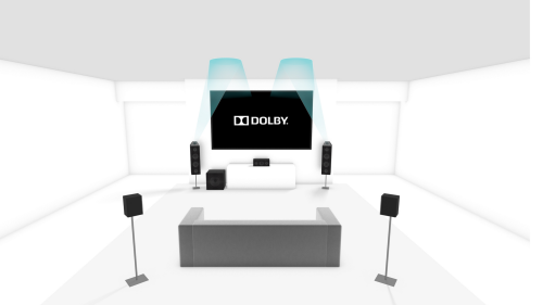 dolby