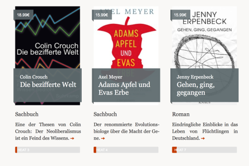 Sobooks; Rechte: Sobooks