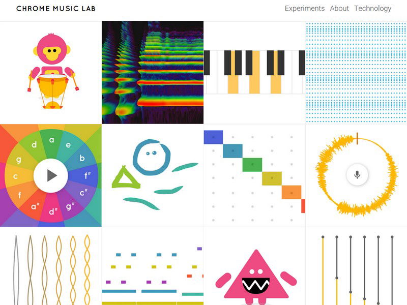 Die Welt der Musik im Browser