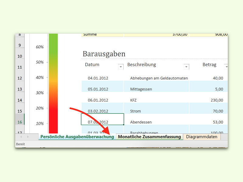 Zelle in mehreren Blättern einer Excel-Tabelle gleichzeitig ändern