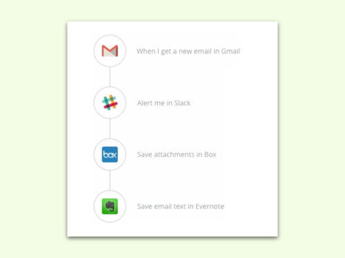 zapier-multi-zaps