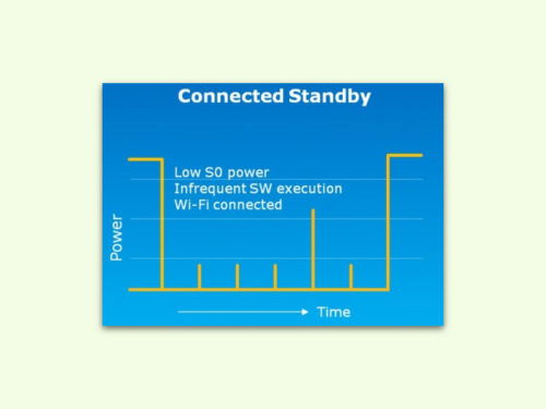 connected-standby