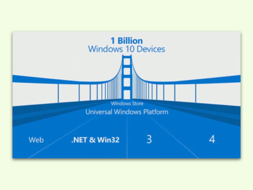uwp
