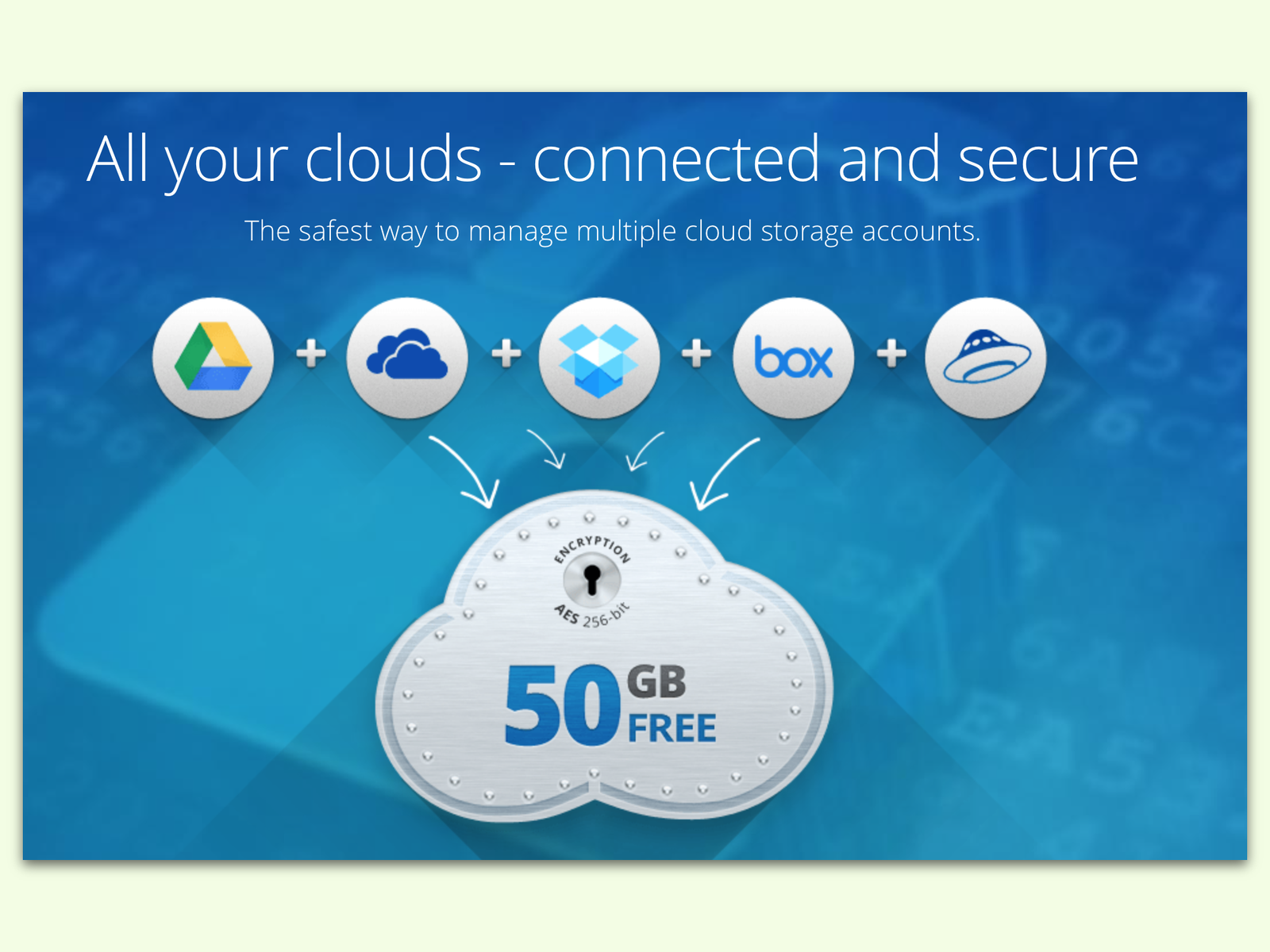 Alle Clouds in einer App zusammenfassen