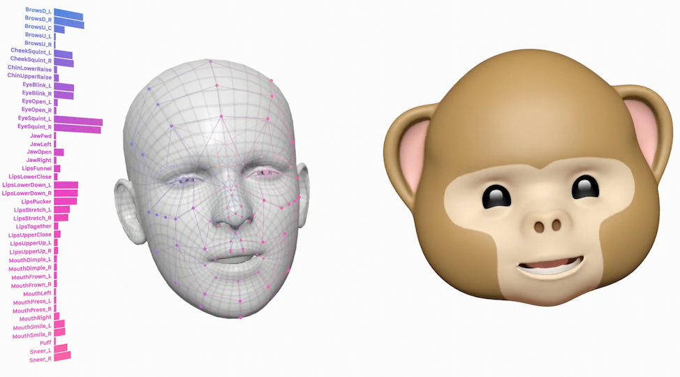 Animojis: Emojis für einige wenige