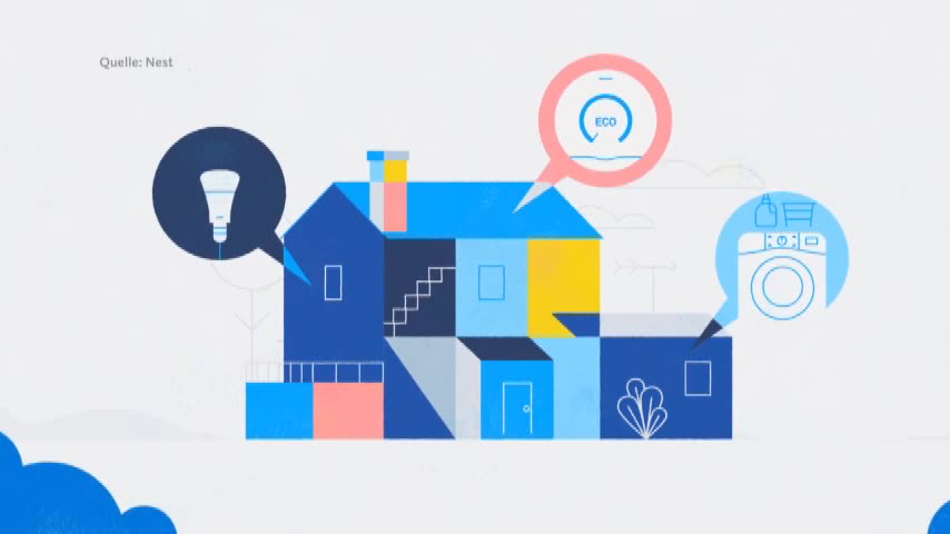 WLAN im Smarthome: Neue Herausforderungen