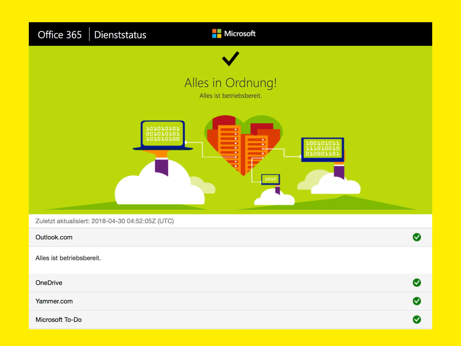 #OneDrive-Cloud erreichbar