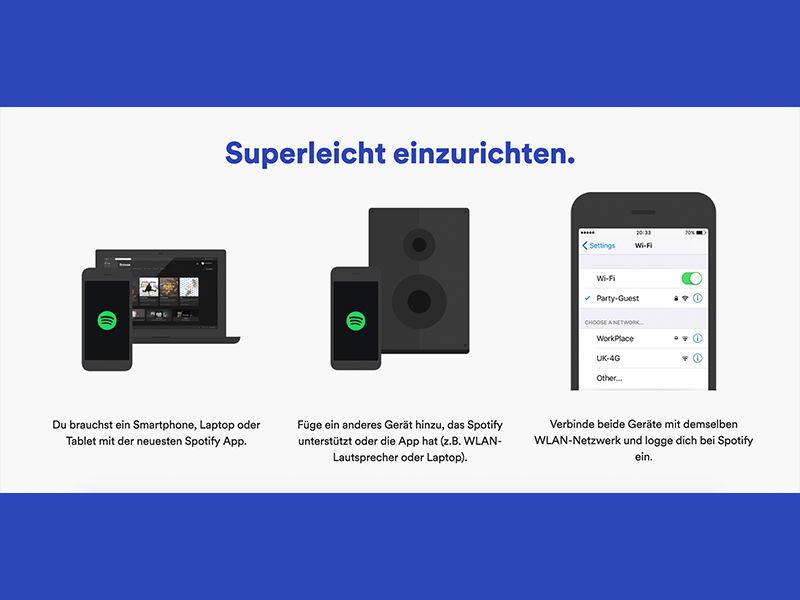 Mit Spotify Connect Musik auf die Hi-Fi Anlagen streamen
