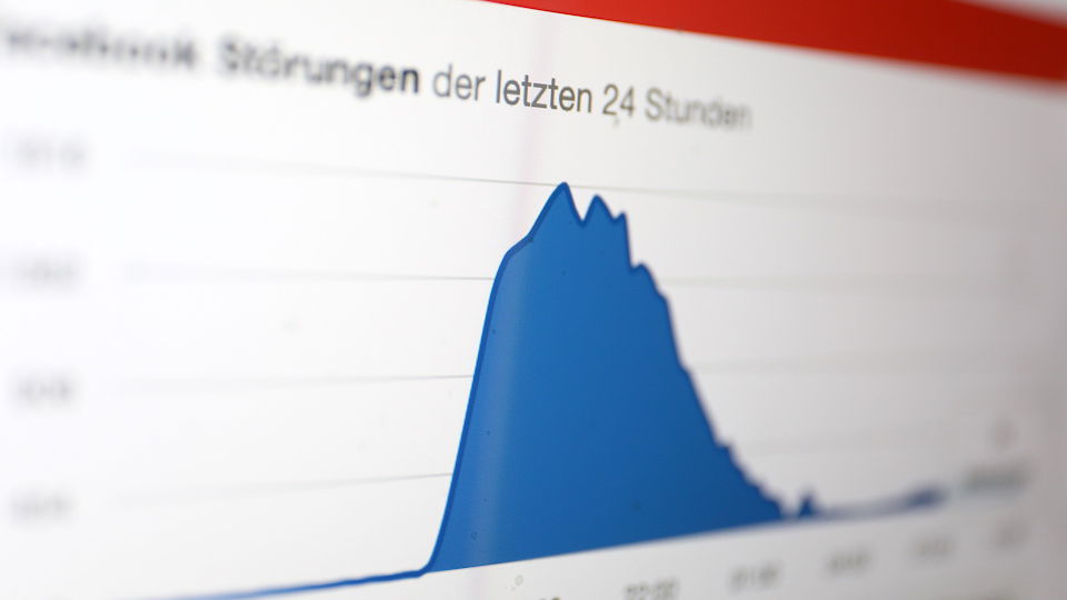 #FacebookDown: Die Abhängigkeit von Onlinediensten