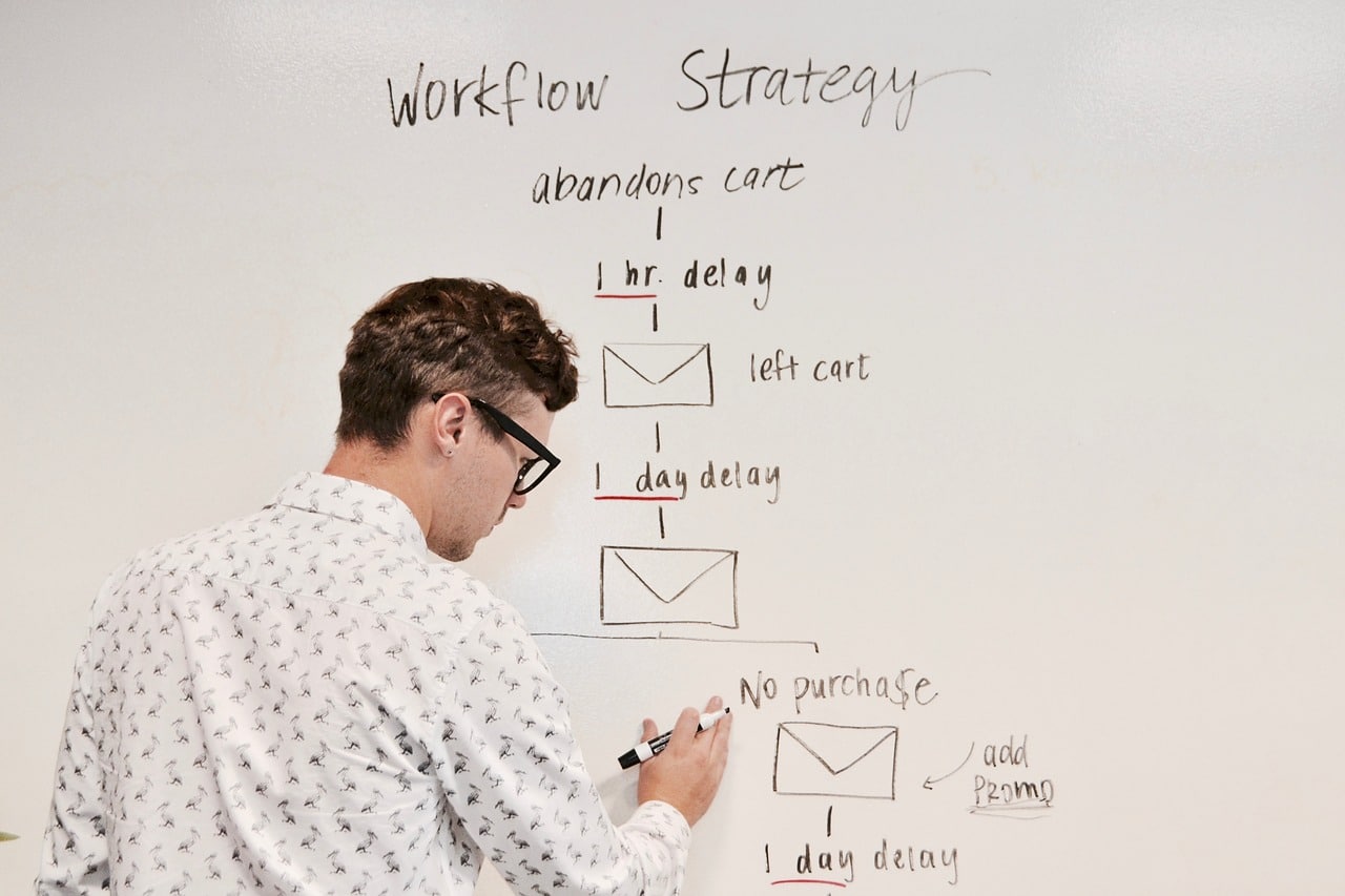 Automatisieren mit Microsoft Flow