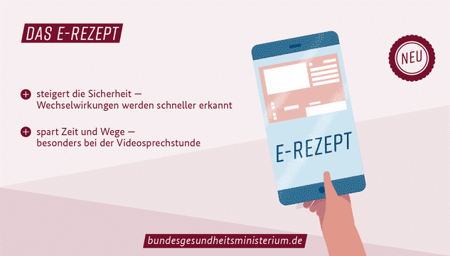 E-Rezepte