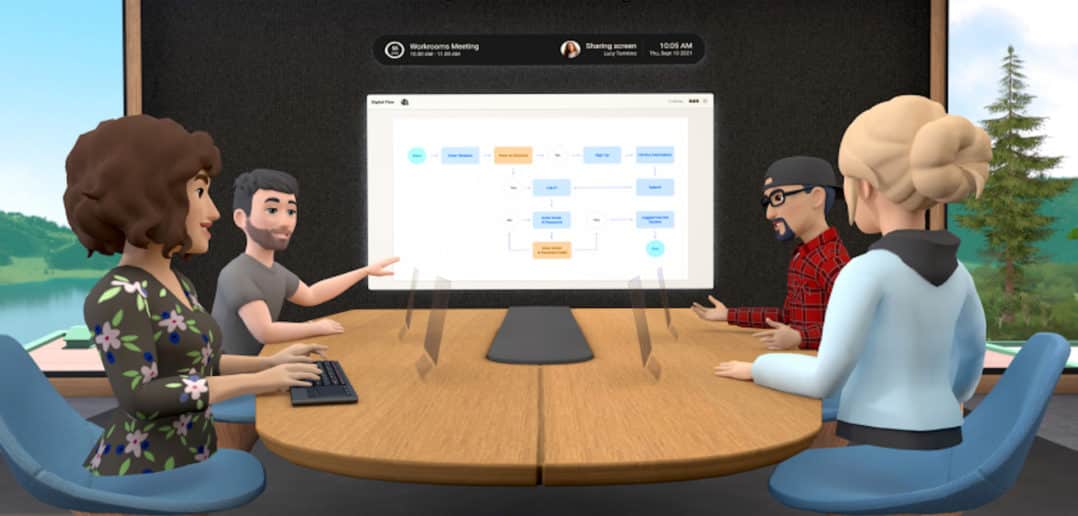Facebooks neuer Gimmick: Meetings mit Avatar und VR-Brille
