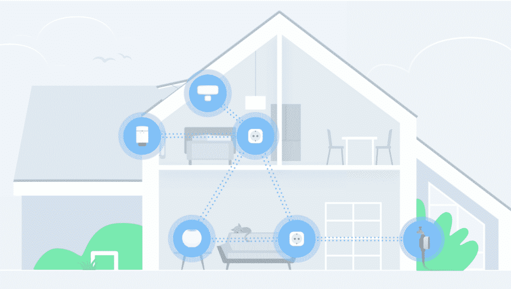 Eve Smarthome