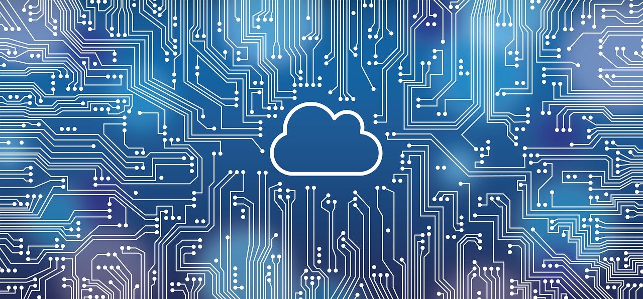 Datensicherungen und -übertragung bei iOS/iPadOS