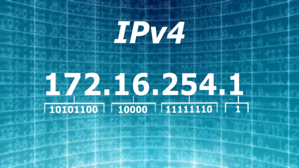 IP Adresse