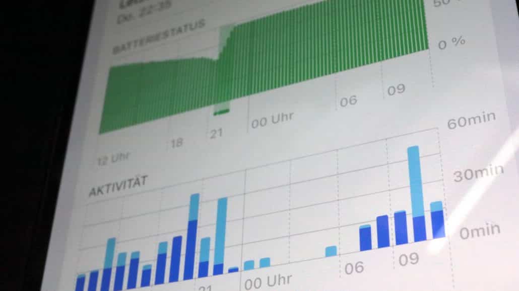 Welche Apps verbrauchen viel Energie - und produzieren so viel Wärme?