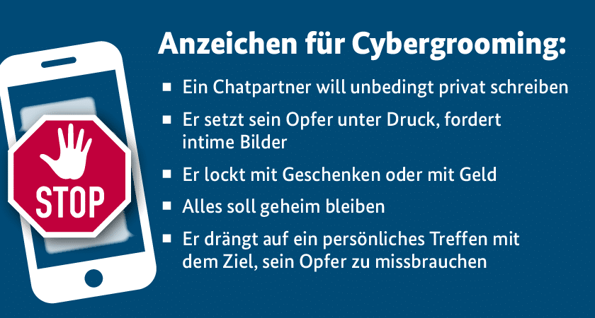 Anzeichen für Cybergrooming