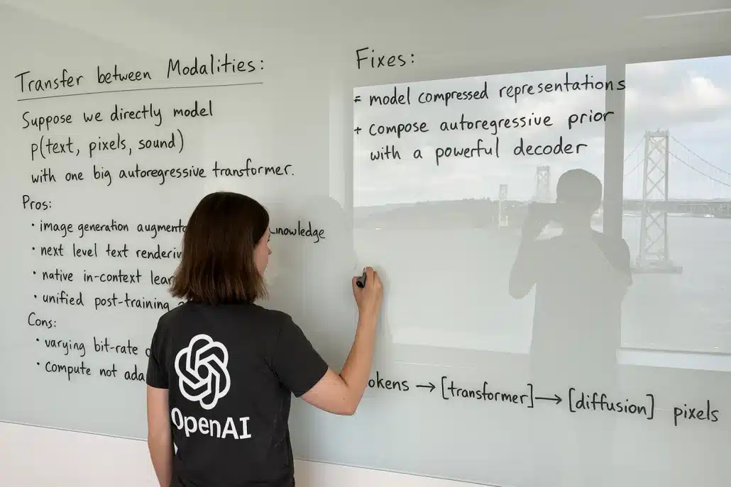 OpenAI hat es hinbekommen, dass endlich auch Schrift perfekt in Bildern funktioniert