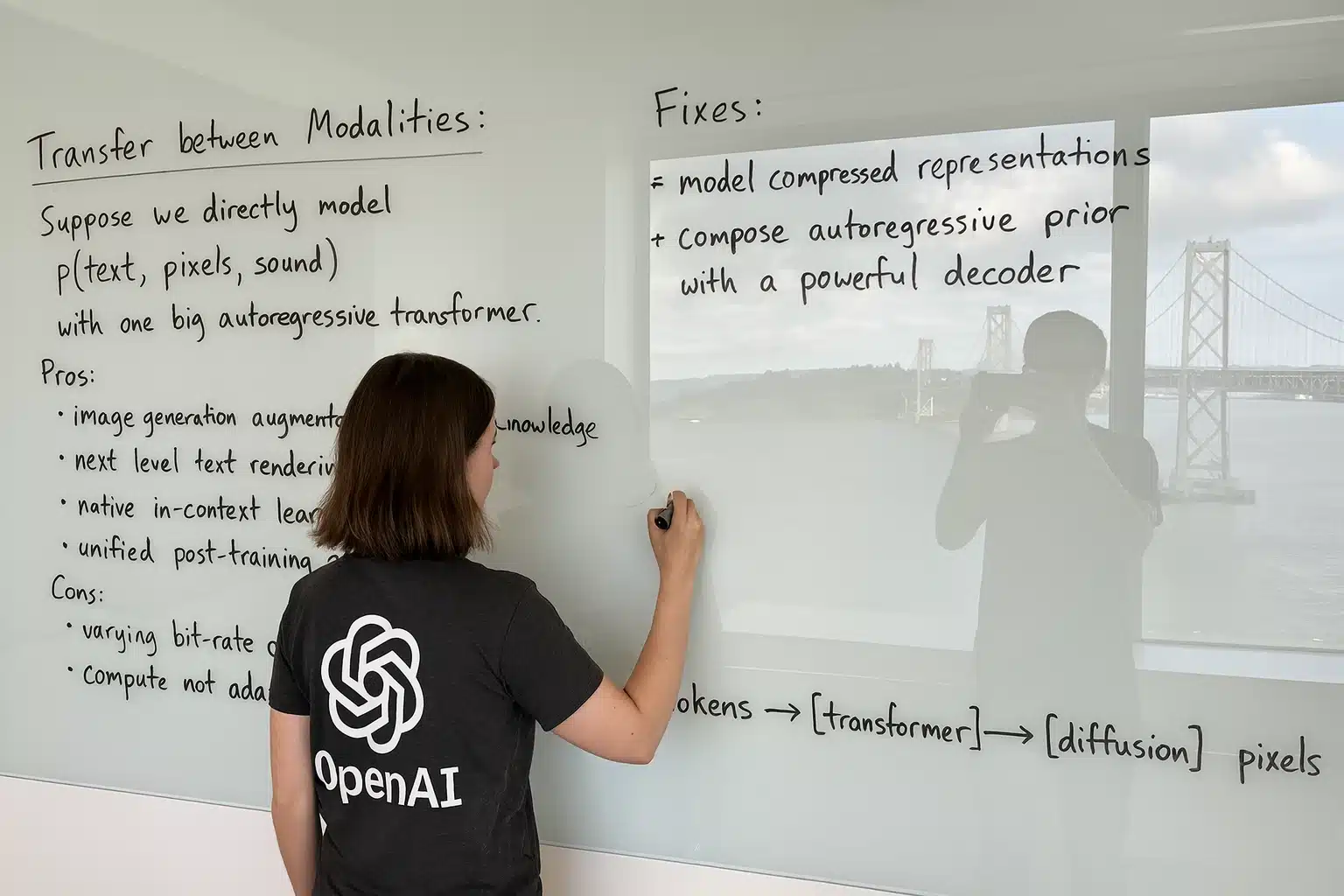 OpenAI hat es hinbekommen, dass endlich auch Schrift perfekt in Bildern funktioniert