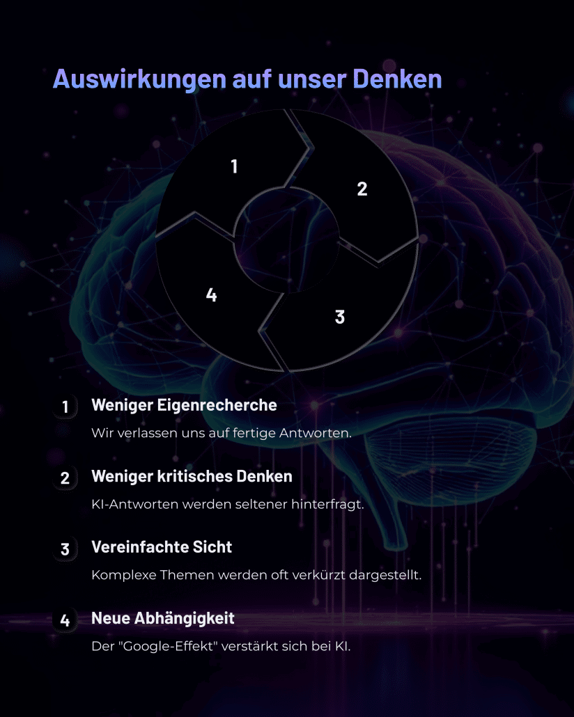 7 auswirkungen auf unser denken