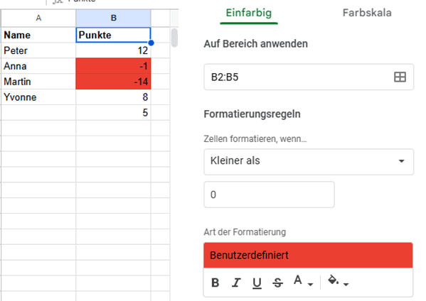 Tabelle mit Punkten und Formatierungsregeln