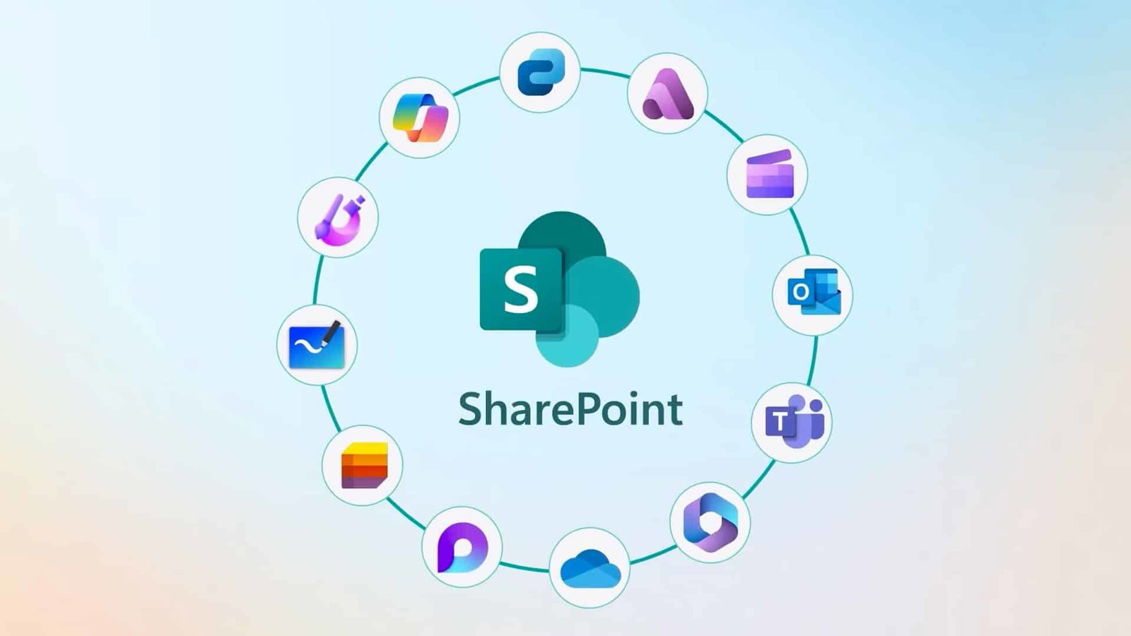 SharePoint und verschiedene integrierte Anwendungen