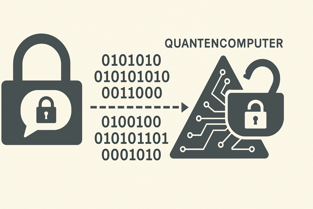 Quantencomputer und Datenverschlüsselung.